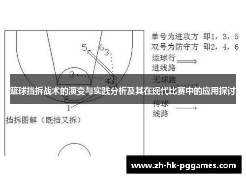 篮球挡拆战术的演变与实践分析及其在现代比赛中的应用探讨