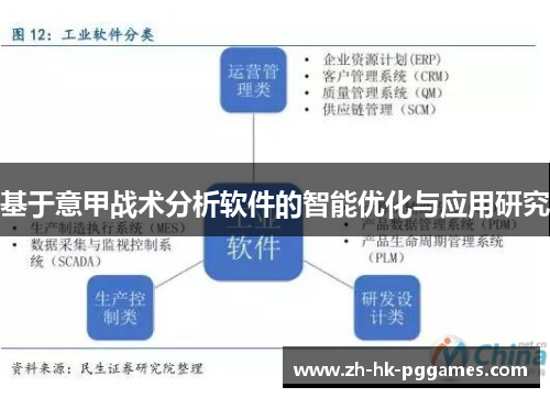 基于意甲战术分析软件的智能优化与应用研究