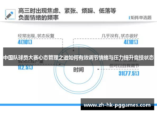 中国队球员大赛心态管理之道如何有效调节情绪与压力提升竞技状态