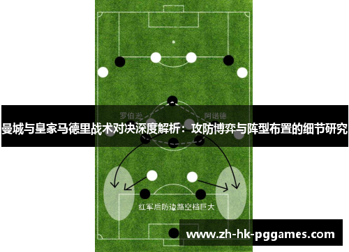 曼城与皇家马德里战术对决深度解析：攻防博弈与阵型布置的细节研究