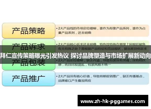 拜仁宣传策略曝光引发热议 探讨品牌塑造与市场扩展新动向