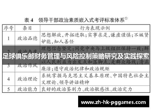 足球俱乐部财务管理与风险控制策略研究及实践探索