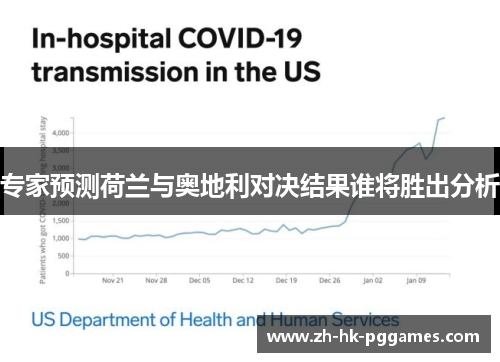 专家预测荷兰与奥地利对决结果谁将胜出分析