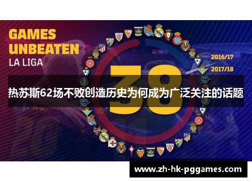 热苏斯62场不败创造历史为何成为广泛关注的话题