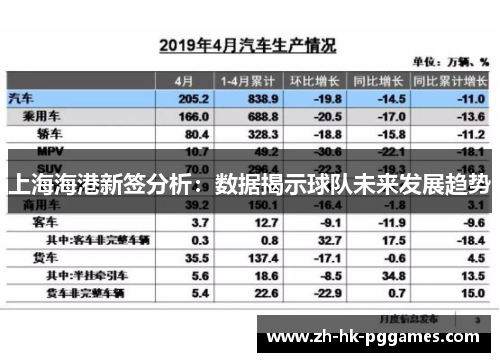上海海港新签分析：数据揭示球队未来发展趋势