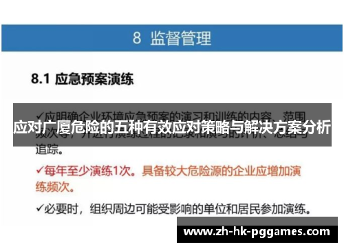 应对广厦危险的五种有效应对策略与解决方案分析