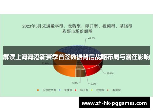 解读上海海港新赛季首签数据背后战略布局与潜在影响
