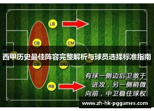 西甲历史最佳阵容完整解析与球员选择标准指南